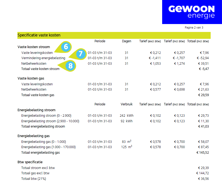 termijnnota